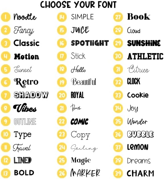 Custom Name Blanket, Personalized Lightweight Plush Blanket (Baby 30x40 inches) – Soft Fleece Throw, Customizable for Babies, Boy, Girl – Gift for Birthday, Baby Shower