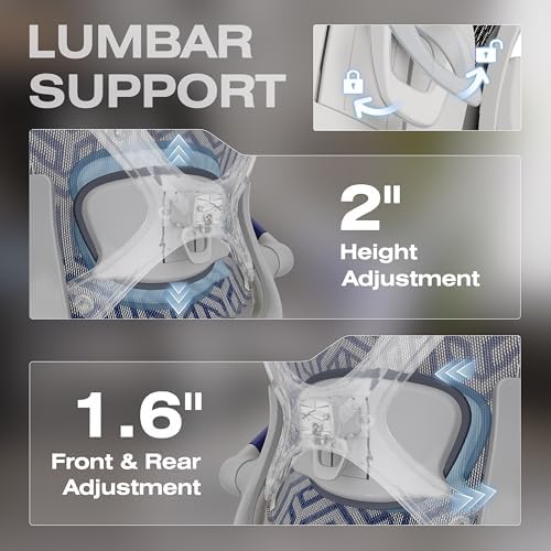 ELABEST X100 Ergonomic Mesh Office Chair with Footrest, Big and Tall Home Desk Chair with 5D Flip-Up Arms, Adjustable 3D Lumbar Support, Gaming & Executive Computer Chair (Cybernetic Pulse)