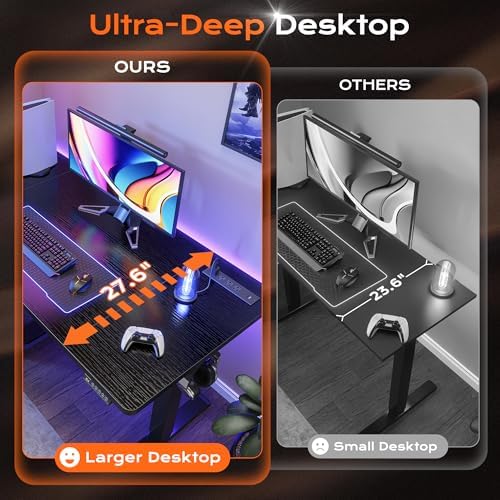 Huuger 55 x 28 Large Electric Standing Desk with 4 AC Outlets, Type-C Port, Height Adjustable Computer Desk, 27.6" Deep Desktop, Stand up Gaming Desk, 3 Preset Heights, for Home Office, Black
