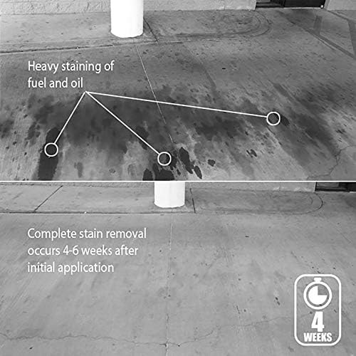 CAF Outdoor Cleaning EXIMO Waterless Concrete Cleaner, Oil Stain Remover for Asphalt, Driveway, Garage Floor, Basement and Walkway Surfaces, Natural Concrete Cleaner Powder Treatment, 3 lb Container