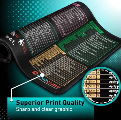 Pixiecube Excel Cheat Sheet Desk Pad | Excel Shortcut Keys Mouse Pad | Extended Large XL Gaming Mousepad | PC Office Spreadsheet Keyboard Mat | Non-Slip Stitched Edge