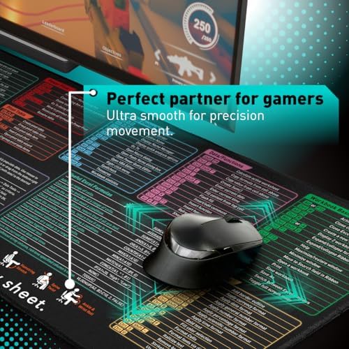 Pixiecube Excel Cheat Sheet Desk Pad | Excel Shortcut Keys Mouse Pad | Extended Large XL Gaming Mousepad | PC Office Spreadsheet Keyboard Mat | Non-Slip Stitched Edge