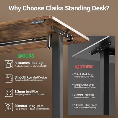 Claiks Electric Height Adjustable Standing Desk, 32x19 Inch, Rustic Brown