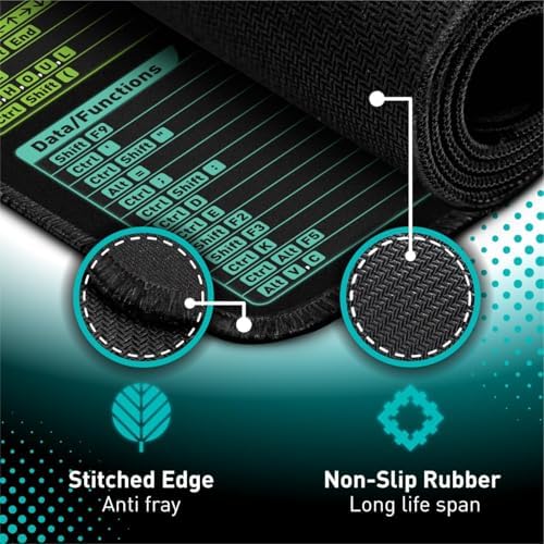 Pixiecube Excel Cheat Sheet Desk Pad | Excel Shortcut Keys Mouse Pad | Extended Large XL Gaming Mousepad | PC Office Spreadsheet Keyboard Mat | Non-Slip Stitched Edge