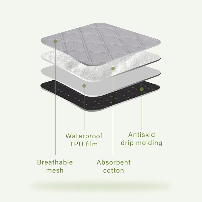 6 Pack Guinea Pig Cage Liners Washable Pee Pads Training Pads, Reusable Pee Pads Non Slip Absorbent Mat for Small Animals, Cats, Rat, Dogs, Bunny(12" x 12")