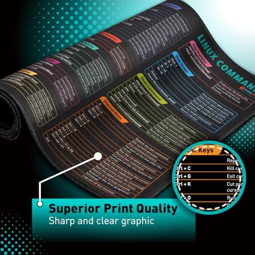Pixiecube Linux Commands Line Mouse pad - Extended Large Cheat Sheet Mousepad. Shortcuts to Kali/Red Hat/Ubuntu/OpenSUSE/Arch/Debian/Unix Programmer. XXL Non-Slip Gaming Desk mat