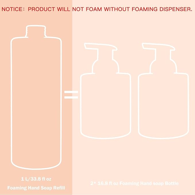 ROMIIE ZOI Foaming Hand Soap Refill, Eucalyptus & Mint, Gentle & Moisturizing Formula, 1 L/ 33.8 FL OZ