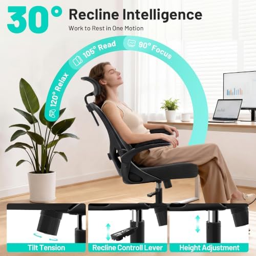 AreShark Office Chair - Ergonomic Desk Chair Breathable Mesh Chair with 2D Headrest & Adjustable Lumbar Support - Executive High Back Rolling Swivel Computer Gaming Chair with Wheels Flip-up Armrests