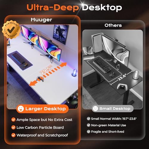 Huuger 78.7'' x 29.5'' Large Electric Standing Desk, Height Adjustable Computer Desk, 29.5" Deep Desktop, Stand up Gaming Office Desk with 2 Hooks, 3 Preset Heights, for Home Office, White