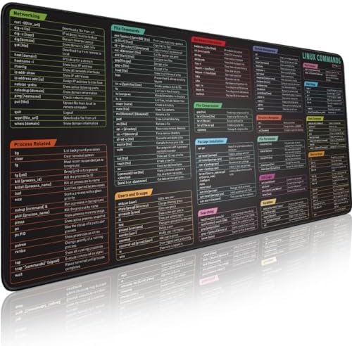 Pixiecube Linux Commands Line Mouse pad - Extended Large Cheat Sheet Mousepad. Shortcuts to Kali/Red Hat/Ubuntu/OpenSUSE/Arch/Debian/Unix Programmer. XXL Non-Slip Gaming Desk mat
