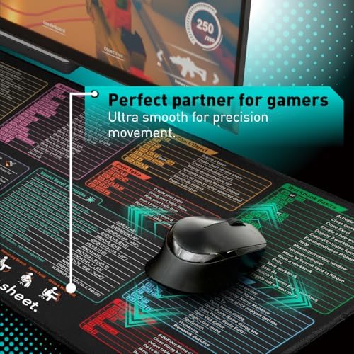 Pixiecube Excel Shortcut Keys Mouse Pad - Extended Large XXL Cheat Sheet Gaming Mousepad | PC Office Spreadsheet Keyboard Mat | Non-Slip Stitched Edge