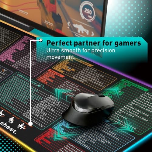 Excel Cheat Sheet LED Desk Pad | Excel Shortcut Keys Mouse Pad - Colorful RGB Luminous Extended Large Gaming Mousepad| PC Office Spreadsheet Keyboard Mat| Non-Slip Stitched Edge Desk Mat