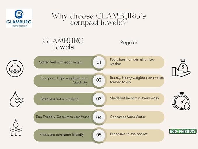GLAMBURG Ultra Soft 4 Pack Oversized Bath Towel Set 27x54 inches, 100% Cotton Bath Towels, Highly Absorbant Compact Quickdry & Lightweight Towel, Ideal for Gym Travel Camp Pool - Lime Yellow