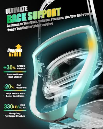 Ergonomic Office Chair, High Back Mesh Chair with Lumbar Support, Ultimate Back Support Office Desk Chair, Comfortable Computer Chair & Gaming Chair for Office & Home, White