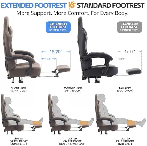 Desk Computer Gaming Chair - Ergonomic Game Office Chair with Extended Footrest and Massage Lumbar Support, Home Gamer Video Game Chairs with Spring Cushion for Adults (Pro Grey Leather)