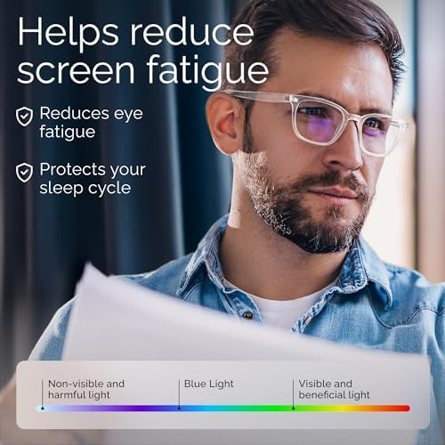 livho High Tech Blue Light Blocking Computer Glasses