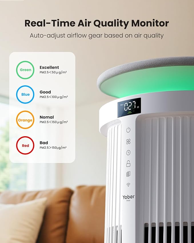 Air Purifiers for Home Large Room up to 2410 ft², Yaber HEPA Air Purifier for Home Pets, Auto Mode PM2.5 VOC Monitor with Lights, APP Smart Air Cleaner for Allergies Pet Hair Odor Pollen Smoke Dust