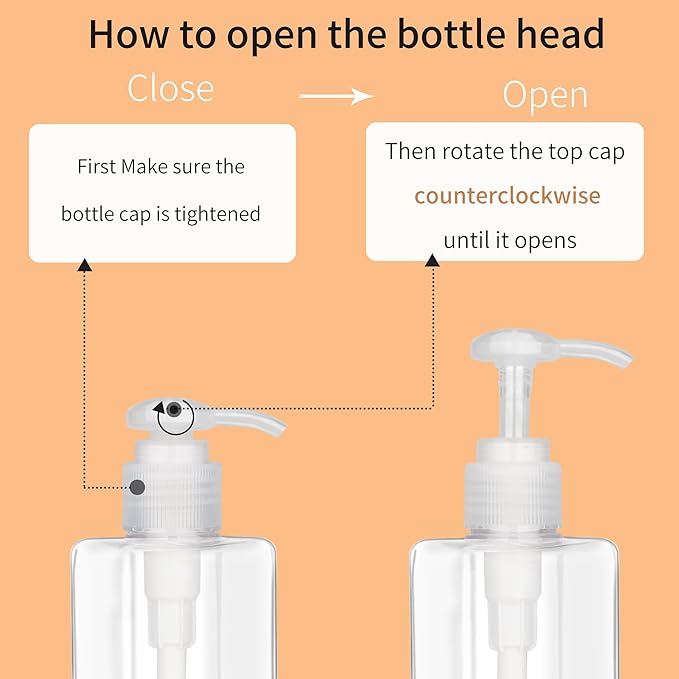 150ml (5.1oz) Pump Bottle Dispenser Jansburg 2 Pack Refillable Flat Square Plastic Lotion Dispenser Leakproof Empty Lotion Pump Bottle for Essential Oil Soap Lotion Shampoo Clear