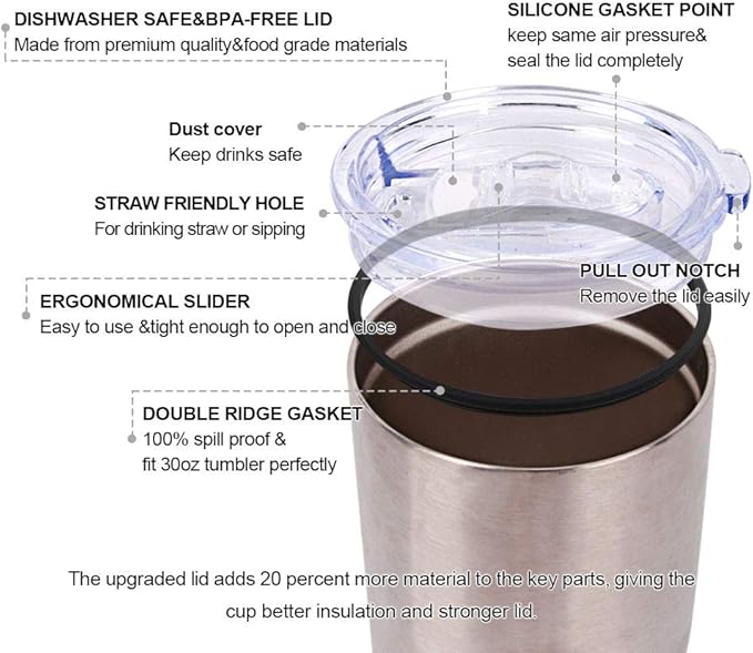 Jormungand 30 oz Tumbler Stainless Steel Vacuum Insulated Travel Mug with Leak Proof Lid Double Wall Coffee Cup Water Bottle for Cold Beverages 30oz tumbler Sugar Skull