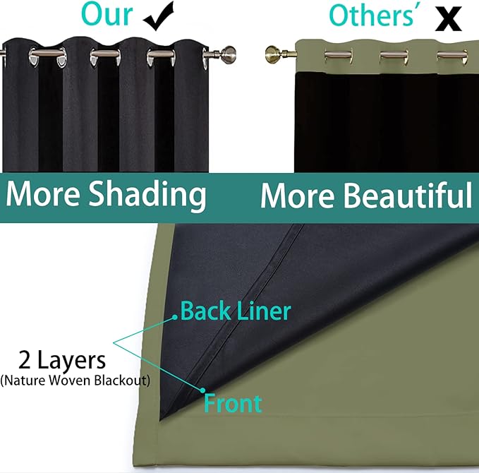 Yakamok 100% Blackout Window Curtain Panels, Heat and Full Light Blocking Drapes with Black Liner for Nursery,Thermal Insulated Draperies (Sage, 2 Pieces, 62Wx63L)