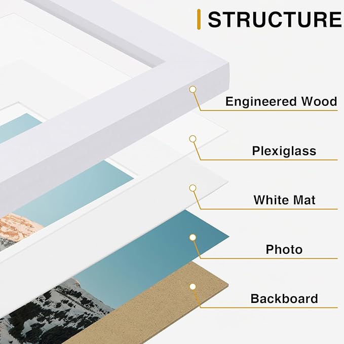 Vittanly 12 Pack Picture Frames Collage Wall Decor for Mounting or Tabletop Display, Gallery Wall Frame Set for Family, Multi Sizes Including 4pcs 8x10, 4pcs 5x7, 4pcs 4x6, White