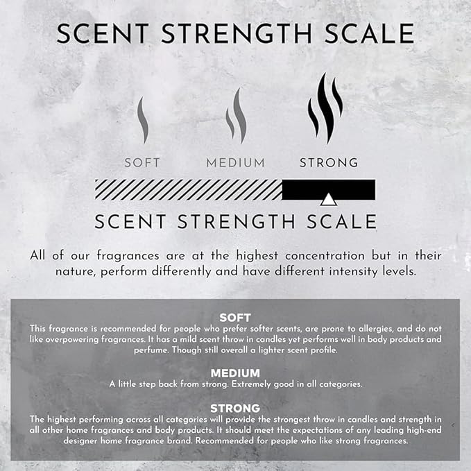 ENVIRONMENT Inspired by Designer TF Oud Wood Surface Cleaner, 16oz Luxury Surface Cleaner (Oud | Guaiac | Cedar) Home Essentials, Scented Cleaning Products, Vegan & Cruelty-Free