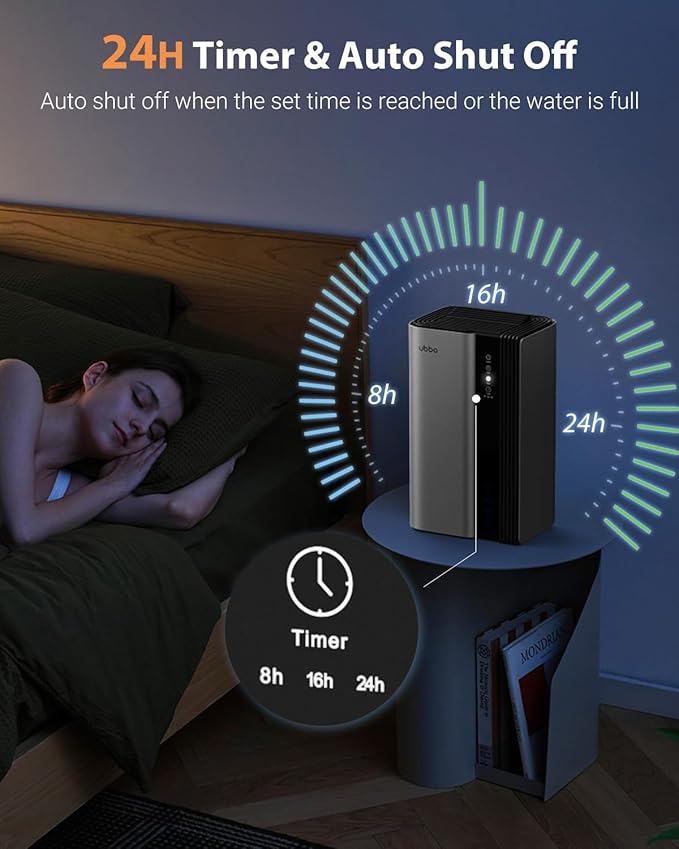Dehumidifiers for Home, 850 sq.ft 95oz Dehumidifier with Drain Hose Timer Sleep Mode Auto-Off 7 Colors Light, Dehumidifiers for Basements Bathroom Bedroom RV Grey