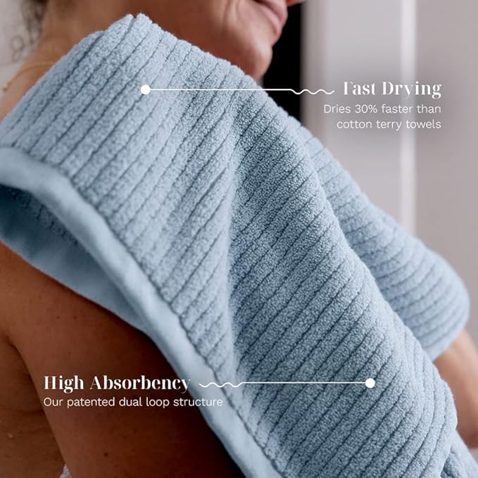 LUXOME Luxury Performance 4-Piece Hand Towel Set | Patented Quick-Dry Tech | Ultra Soft | 16" W x 30" L | Surf