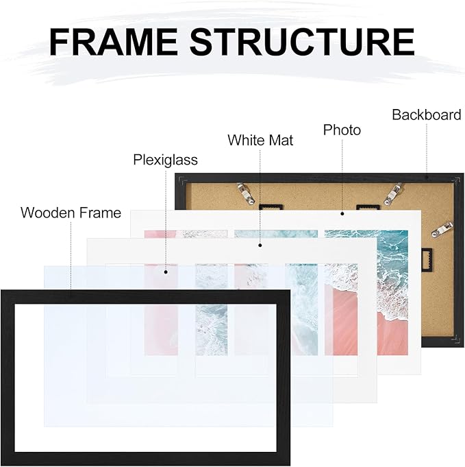 Vittanly 8x14 Picture Frames Collage Wall Decor, Displays 3Pcs 4x6 Pictures with Mat or 1Pcs 8x14 without Mat, Collage Picture Frame for Horizontal or Vertical Display, Black, 1 Pack