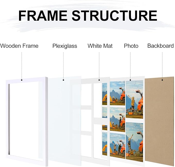 Vittanly 11x14 Collage Picture Frame, Displays 5Pcs 4x6 Pictures with Mat or 1Pcs 11x14 without Mat for Wall Mounting, Picture Frames Collage Wall Decor in White, 1 Pack