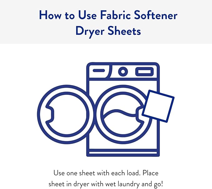 The Clean People Fabric Softener Sheets - Dryer Sheets - Softens & Removes Static - Vegan Laundry Softener With Essential Oils - Peppermint 240 Pack