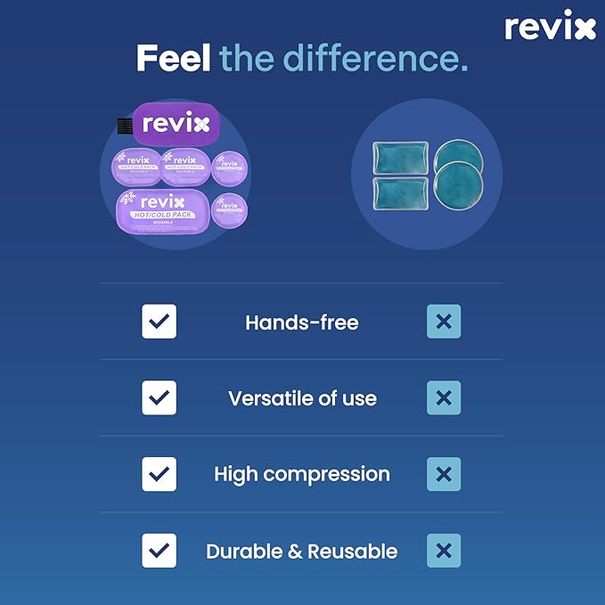 REVIX Reusable Hot and Cold Gel Ice Packs for Injuries with Cloth Cover, 5-Piece Cold Packs with Adjustable Strap for Kids Boo Boo, Sports, Breastfeeding, Wisdom Teeth, Purple