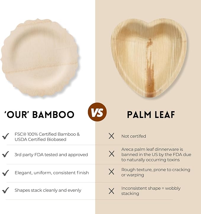 Bambu Pack of 100-11 Inch Disposable Bamboo Plates Fancy, Biodegradable Eco Friendly Products, Bamboo Disposable Plates for Party, Weddings, and Events, Great For Any Occasion - Bulk Case