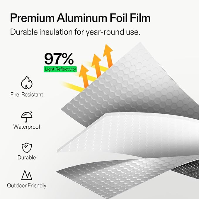 VIVOSUN 2-Pack Double Bubble Foil Insulation Roll, 6" x 25 ft Reflective HVAC Pipe & Duct Wrap, Weatherproof Thermal Insulation for Attics, Windows, Garages