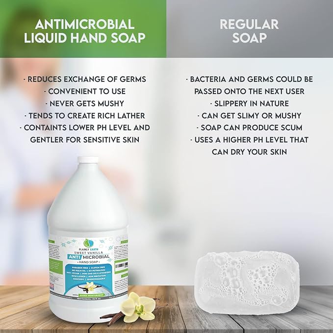 Antimicrobial Liquid Hand Soap (64 Oz) - Antibacterial Soap Refill - Hand Soap Refill Bottle - Cruelty Free Moisturizing Soap, Sweet Vanilla
