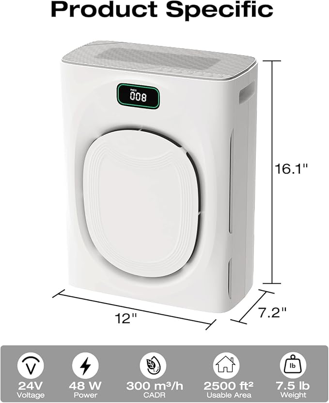 Air Purifier for Home Large Room 2500sq.ft with 4 Washable Pre-Filter, Pet Air Purifier for Bedroom with Double Side Inlet, Smart App Control