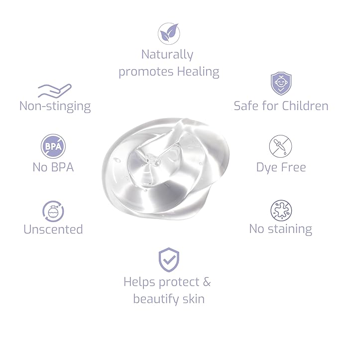 Silver Biotics 24 PPM Silver Wound Healing Gel | Layer of Protection for Cuts, Irritations, and Burns | 1.5 oz