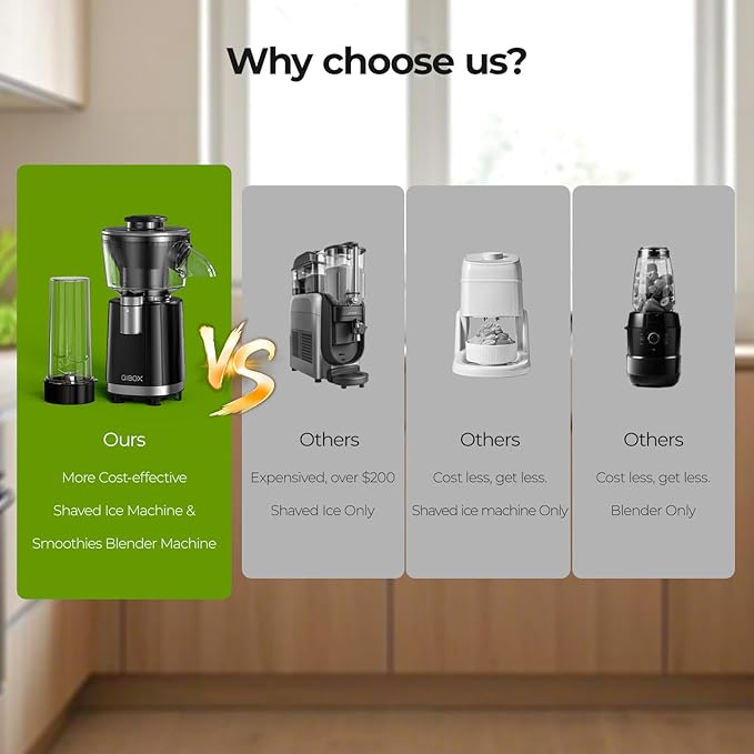 QIBOX Snow Cone Machine & Smoothie Blender 2 in 1, 700W Powerful Shaved Ice Machine Slushine Machine, Healthy Frozen Drink Maker with Stainless Steel Blade & Smoothie Recipe, for Home Kitchen Party