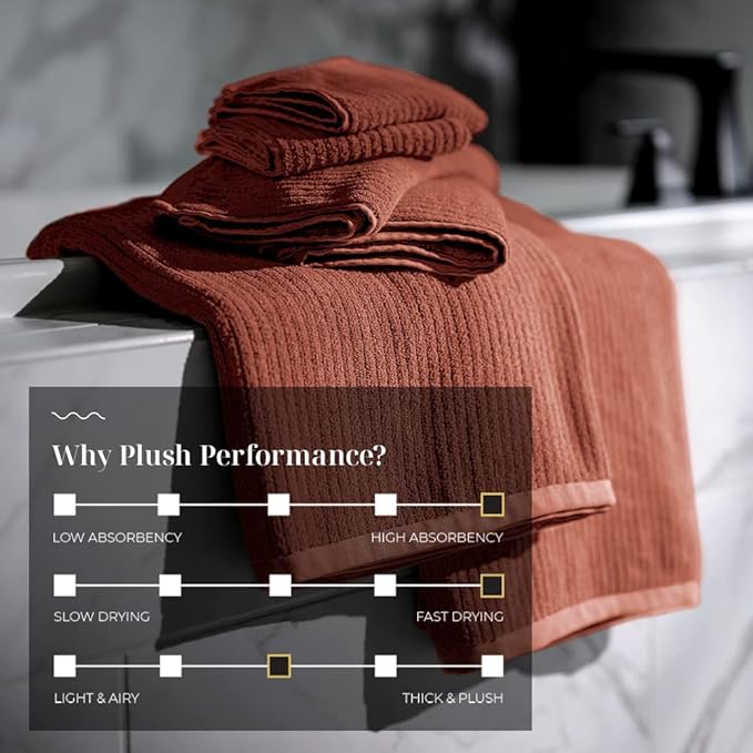 LUXOME Luxury Performance 2-Piece Bath Sheet Set | Oversized for 50% More Coverage | Highly Absorbent | 36" W x 70" L | Clay