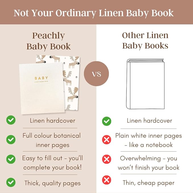 Peachly Unisex Baby Memory Book – Minimalist Baby First Year Keepsake for Milestones, Aesthetic Modern Scandi Baby Book – Gender Neutral, Linen Scrapbook (Charlie)