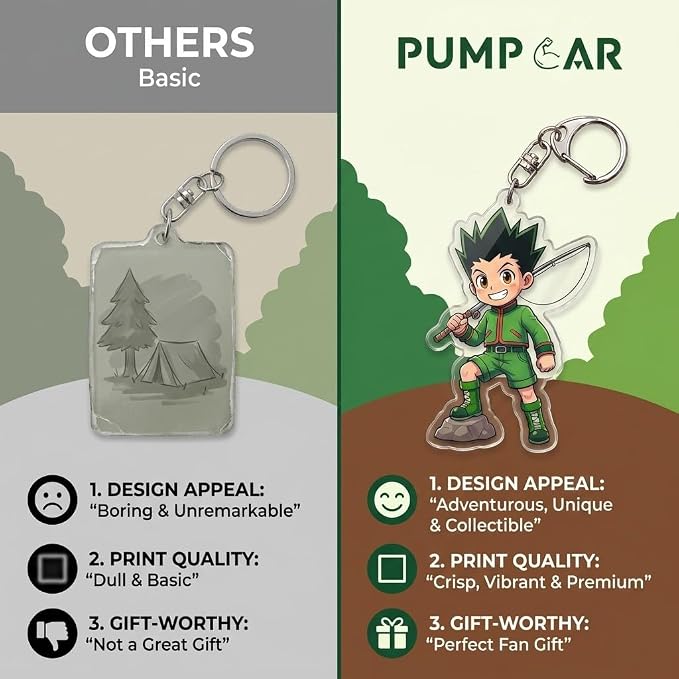 PumpCar Acrylic Keychain Double-Sided Charm Key Ring with Metal Clip Backpack Charm Bag and Car Key Accessory Collectible
