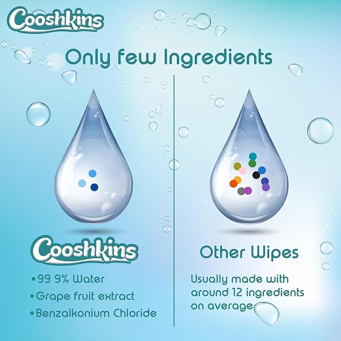 De-Chlorinated Pure Water Baby Wipes | Gentle Unscented Wipes for Sensitive Skin | 99.9% Pure Water Based | Alcohol-Free, Paraben-Free | Soft & Thick (60 Count (Pack of 3))