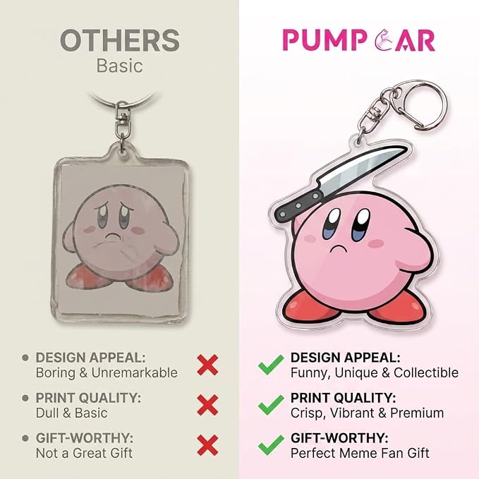 PumpCar Acrylic Keychain Double-Sided Charm Key Ring with Metal Clip Backpack Charm Bag and Car Key Accessory Collectible