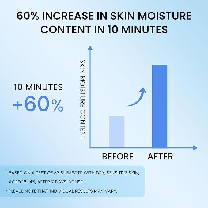 5X Ceramide Barrier Moisturizer Face Cream，With Ceramide Hyaluronic Acid Centella Collagen Hydration Relief Redness Reducing Ultra Repair Cream For All Skin Type Sensitive Skin-#4-1PC