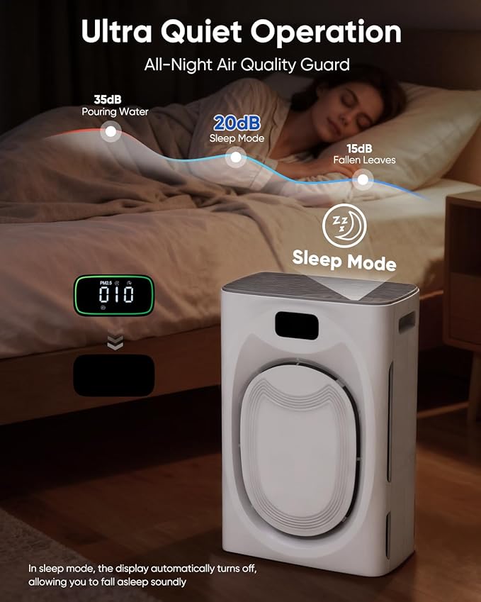 Pet Air Purifier for Home Large Room Bedroom 2500 Ft² with Washable Filters, H13 HEPA Double-Sided Filter Air Purifier with Smart WiFi, Quiet Air Cleaner for Smoke Dust Cat Hair Pets Odor