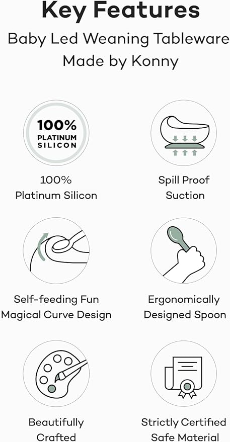 Konny Baby Bowl Microwaveable Silicone & Spoon Set, Self Feeding Essentials Baby Led Weaning Supplies -Grey Seed