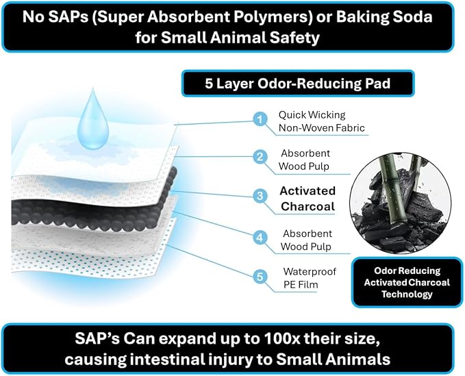 12pk - 47"x24" Disposable Guinea Pig Cage Liner (4'x2') for Midwest, C&C | And Hard Bottom Cages - Bamboo Charcoal Odor Control - 4 Corner Sticky Pads - No SAP for Small Animal Safety