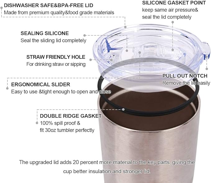 Jormungand 30 oz Tumbler with Straw Stainless Steel Vacuum Insulated Water Bottle with Replacement Lids Cup Holder Friendly Coffee Mug with Leak Proof Lid Gift for Women&Men (Starry Night)