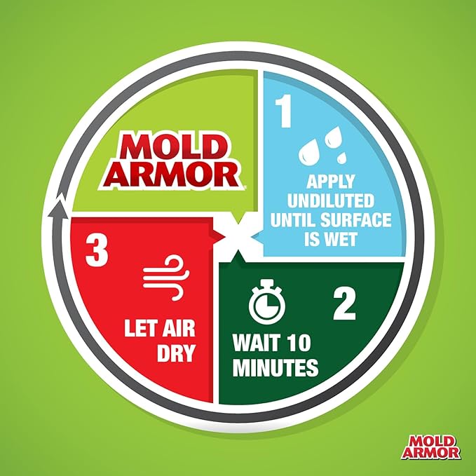 Mold Armor Mold Preventer, Disinfectant & Flood Cleanup
