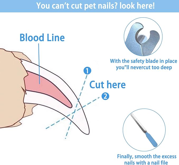 5Pcs Dogs and Cats Grooming Nail Clippers Kit Pet Claws Nail Clipper Trimmers, with Protective Guard Lock to Avoid Over Cutting, Professional Trimmers for Large and Small Cat and Dog (Blue)
